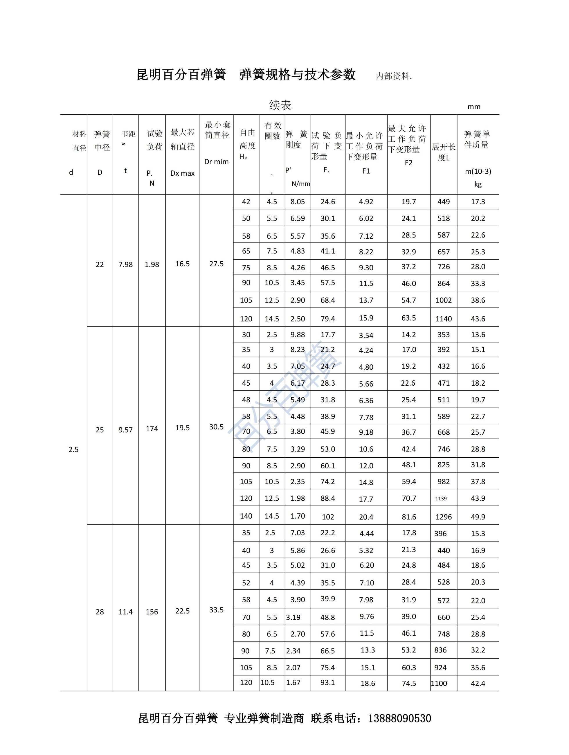 百分百弹簧链条