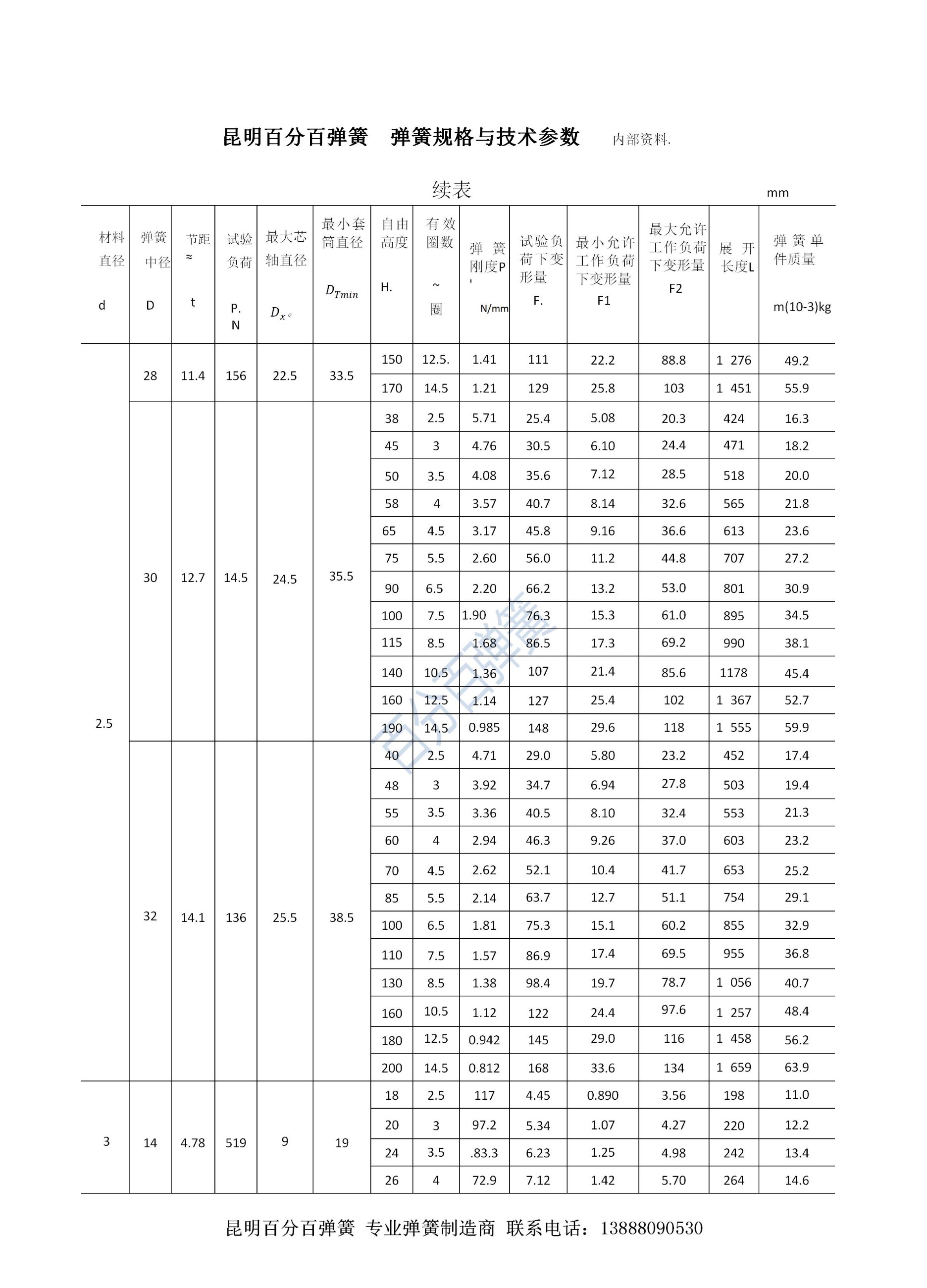 百分百弹簧链条