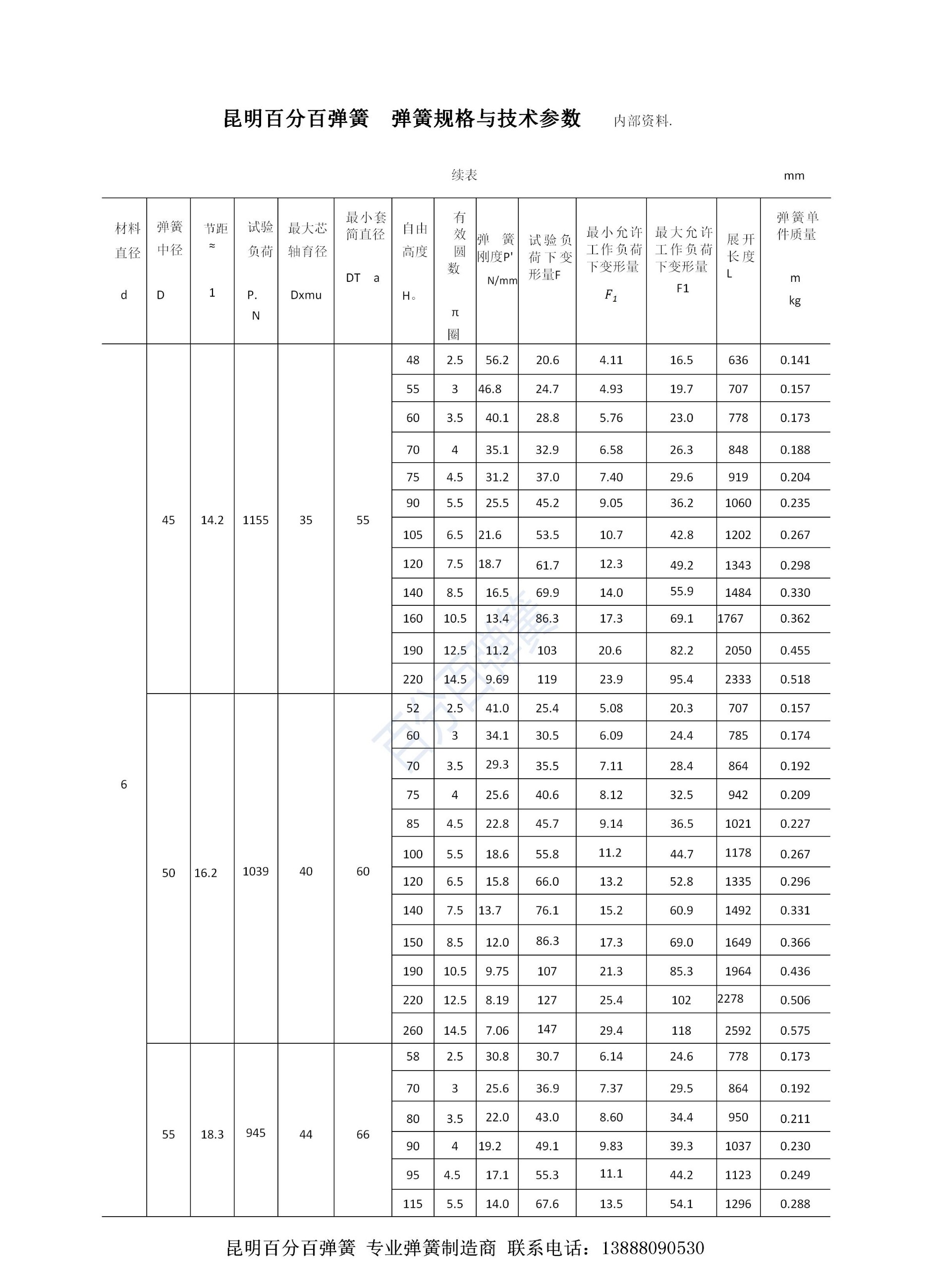 百分百弹簧链条