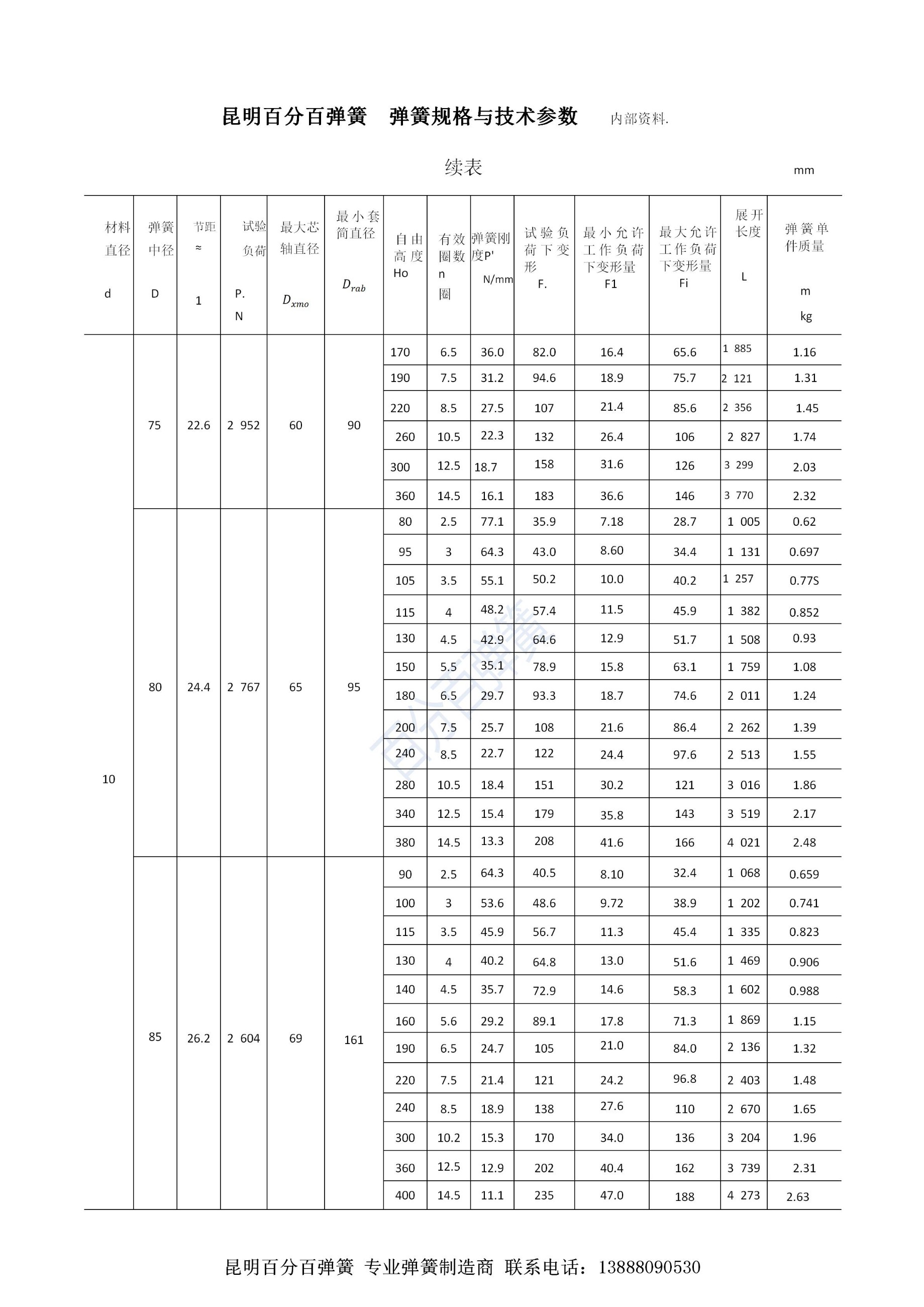 百分百弹簧链条