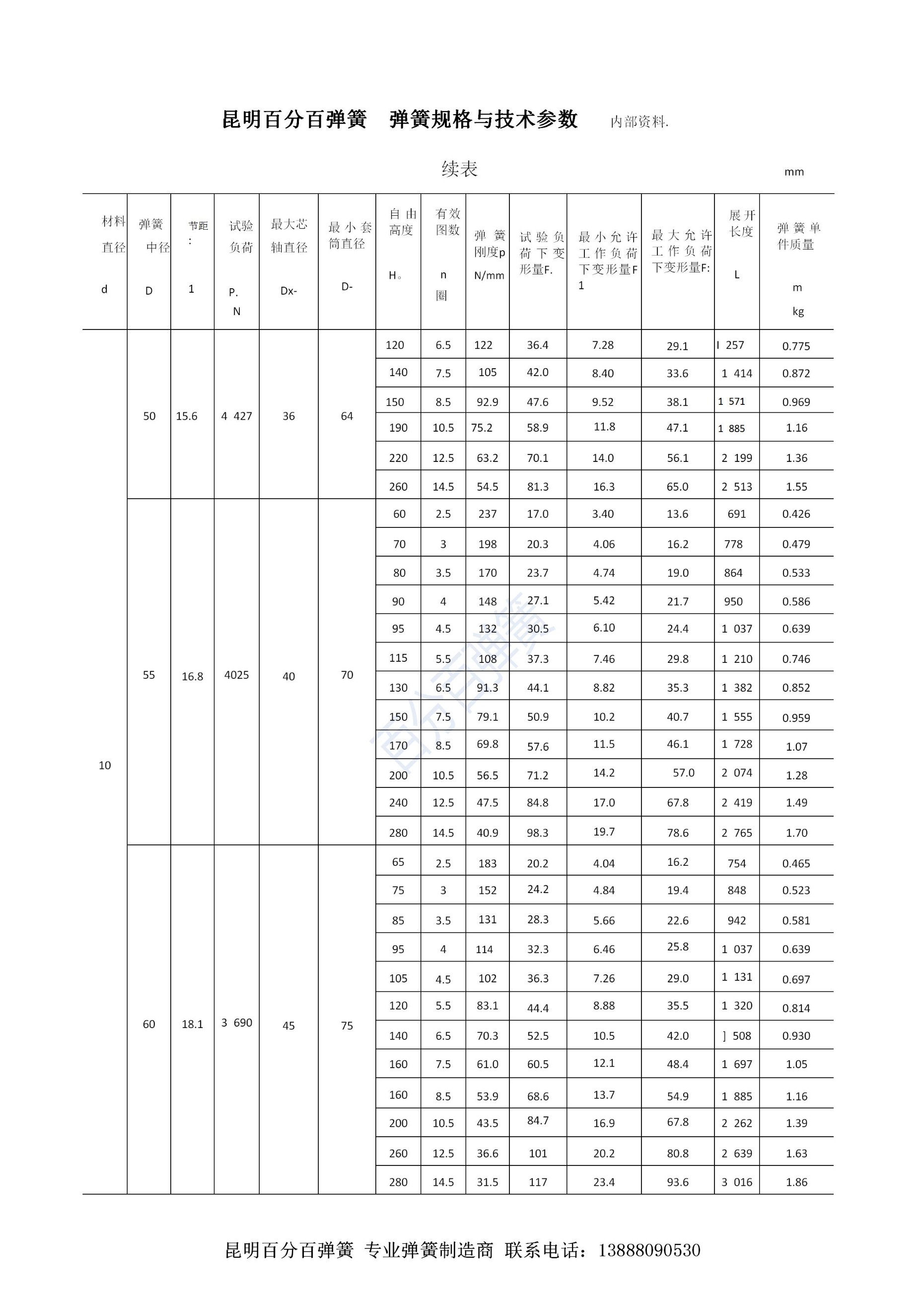 百分百弹簧链条