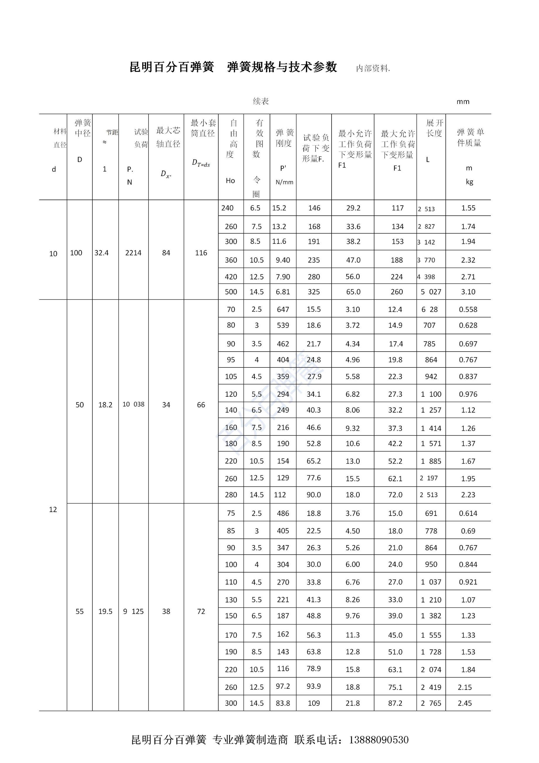 百分百弹簧链条