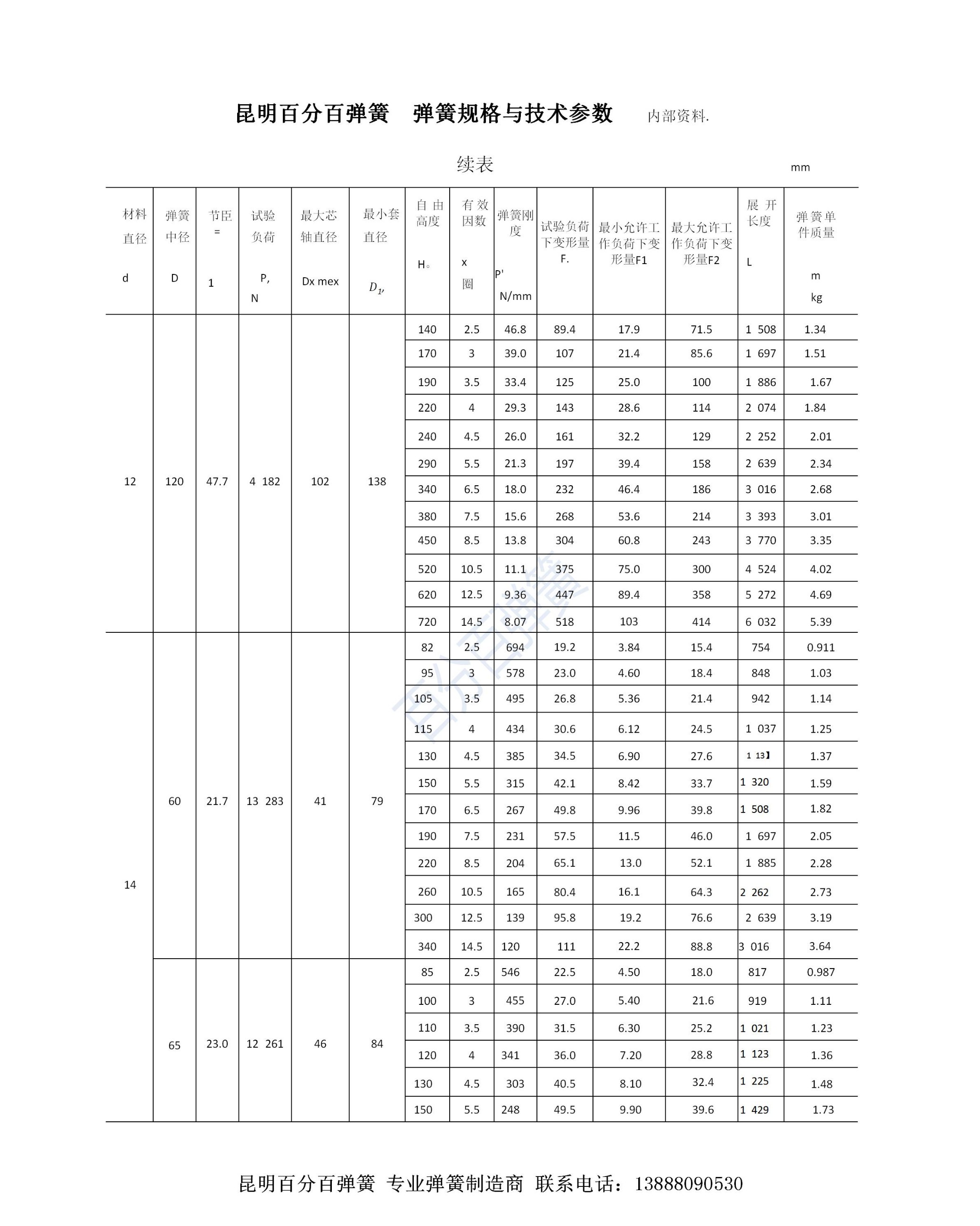 百分百弹簧链条