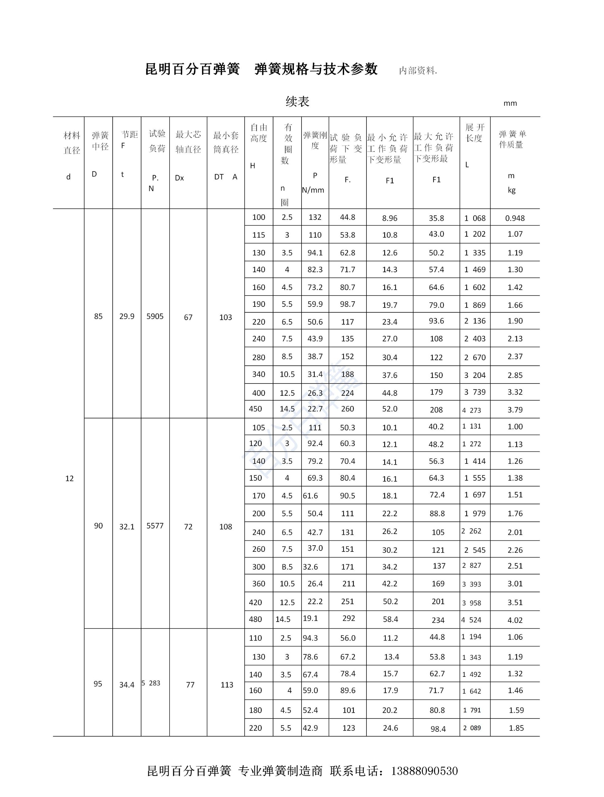 百分百弹簧链条