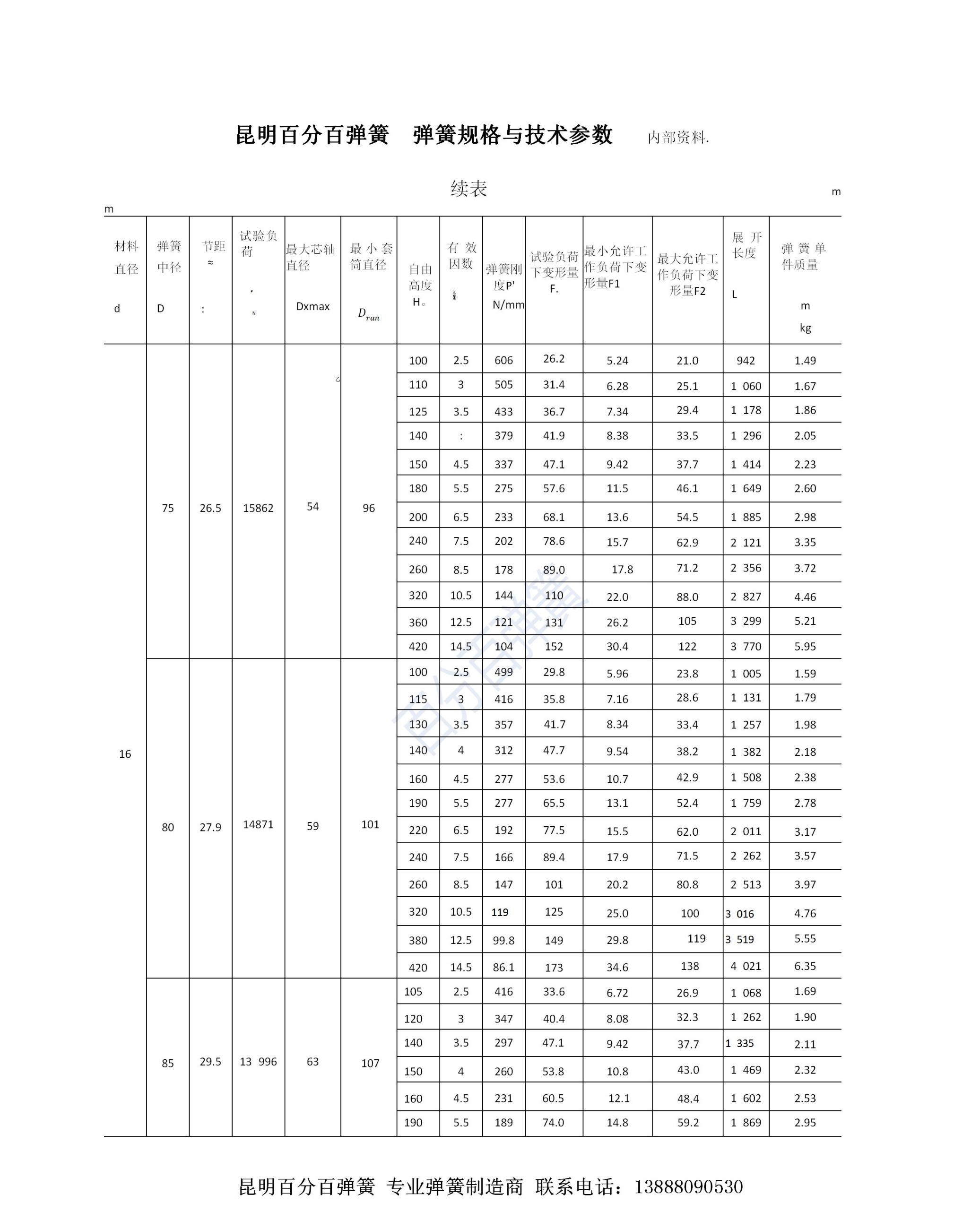 百分百弹簧链条