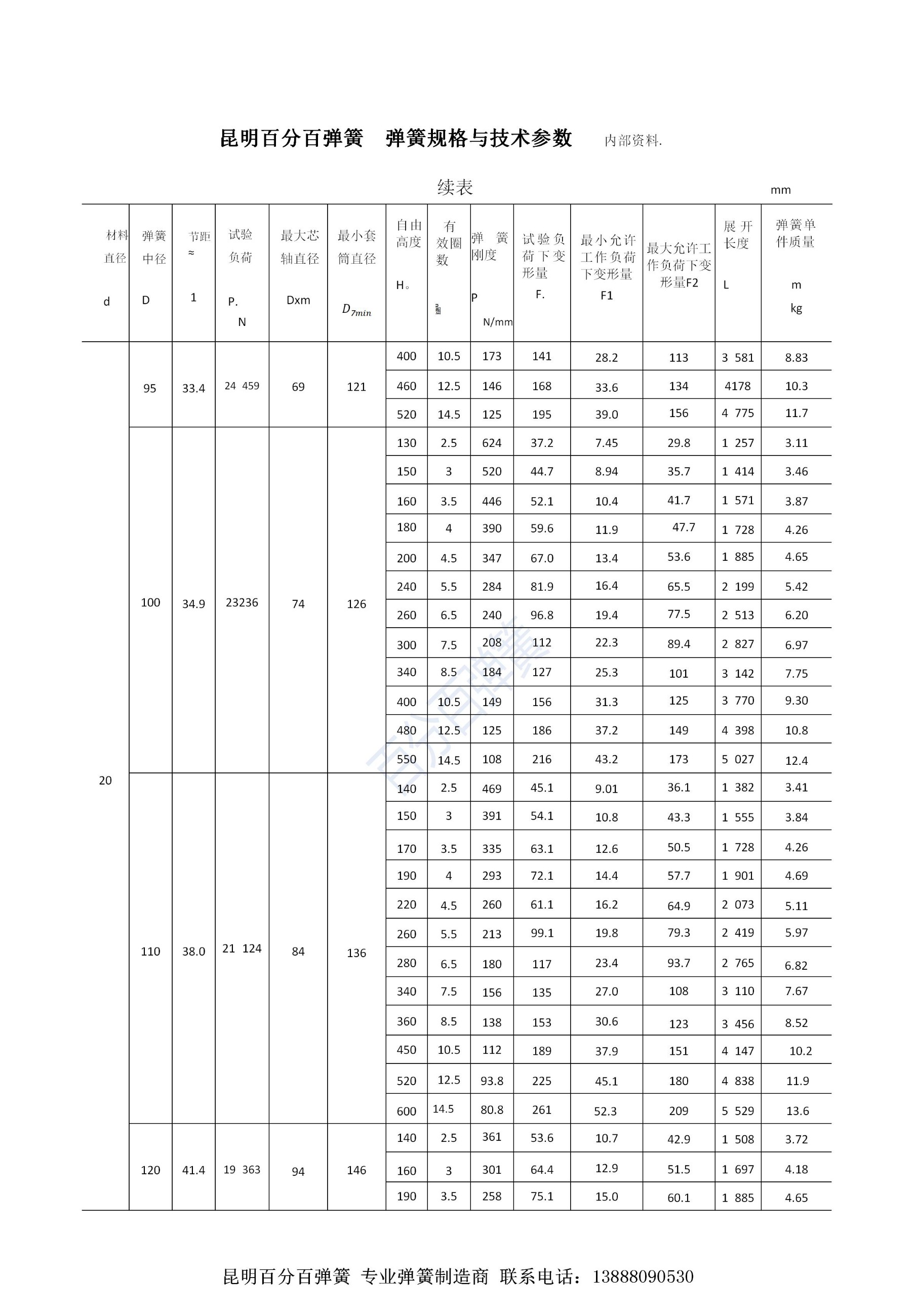 百分百弹簧链条