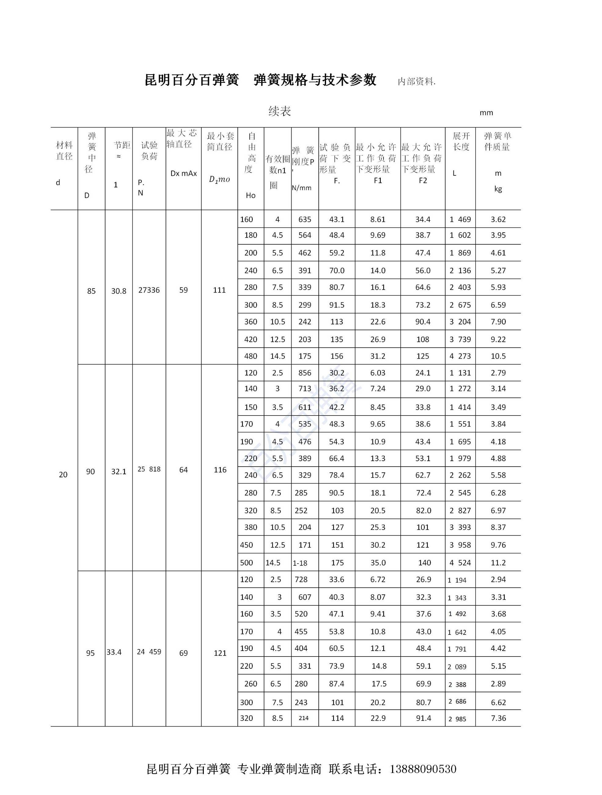 百分百弹簧链条