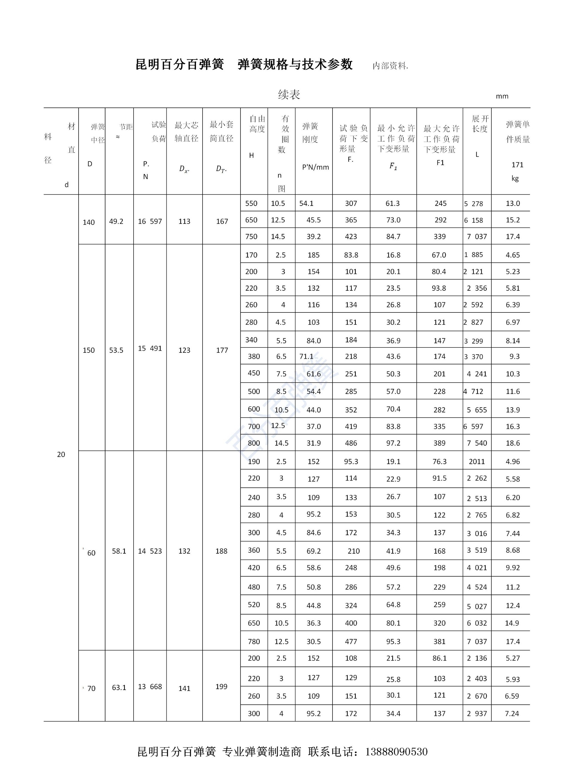 百分百弹簧链条