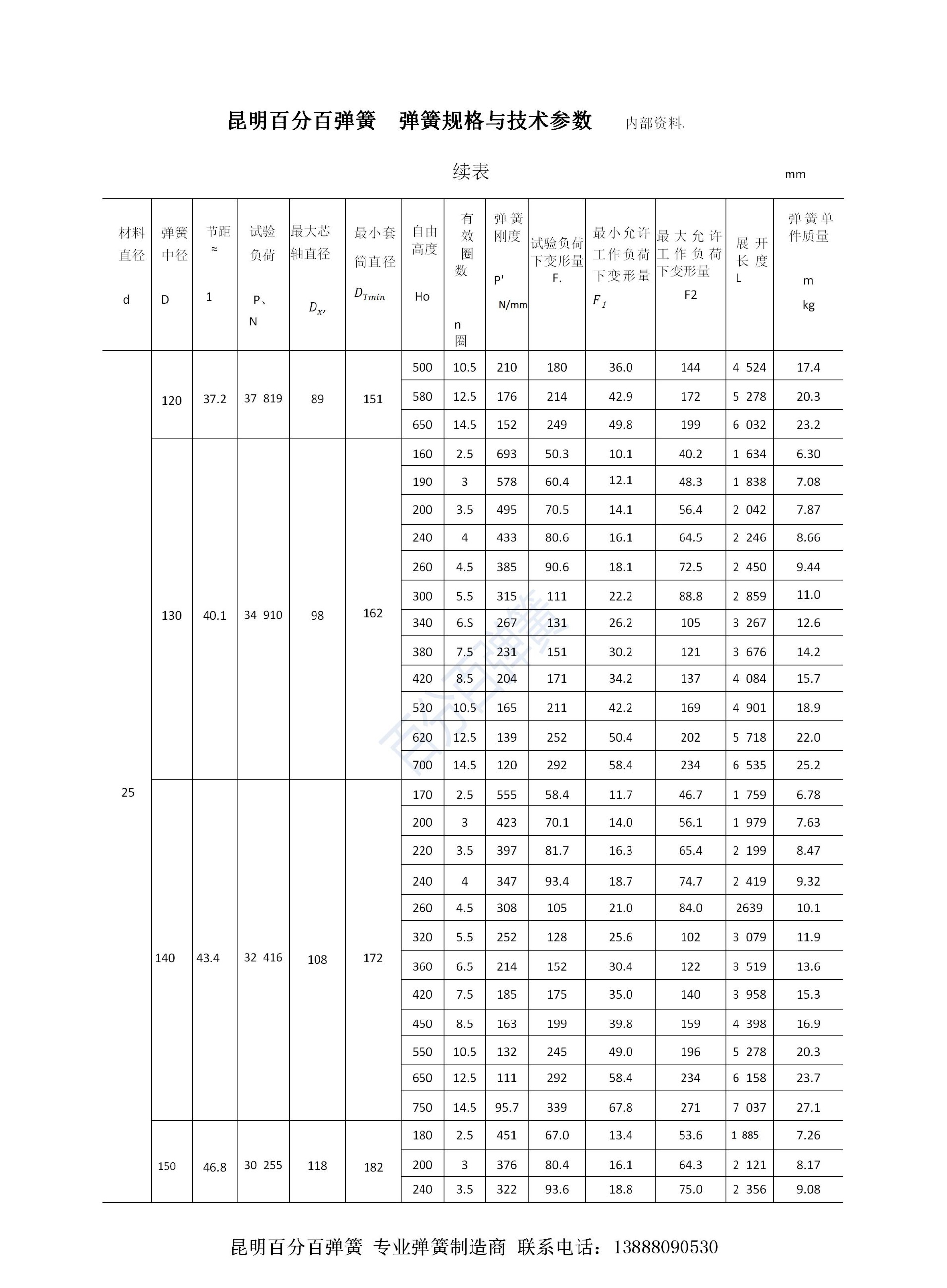 百分百弹簧链条