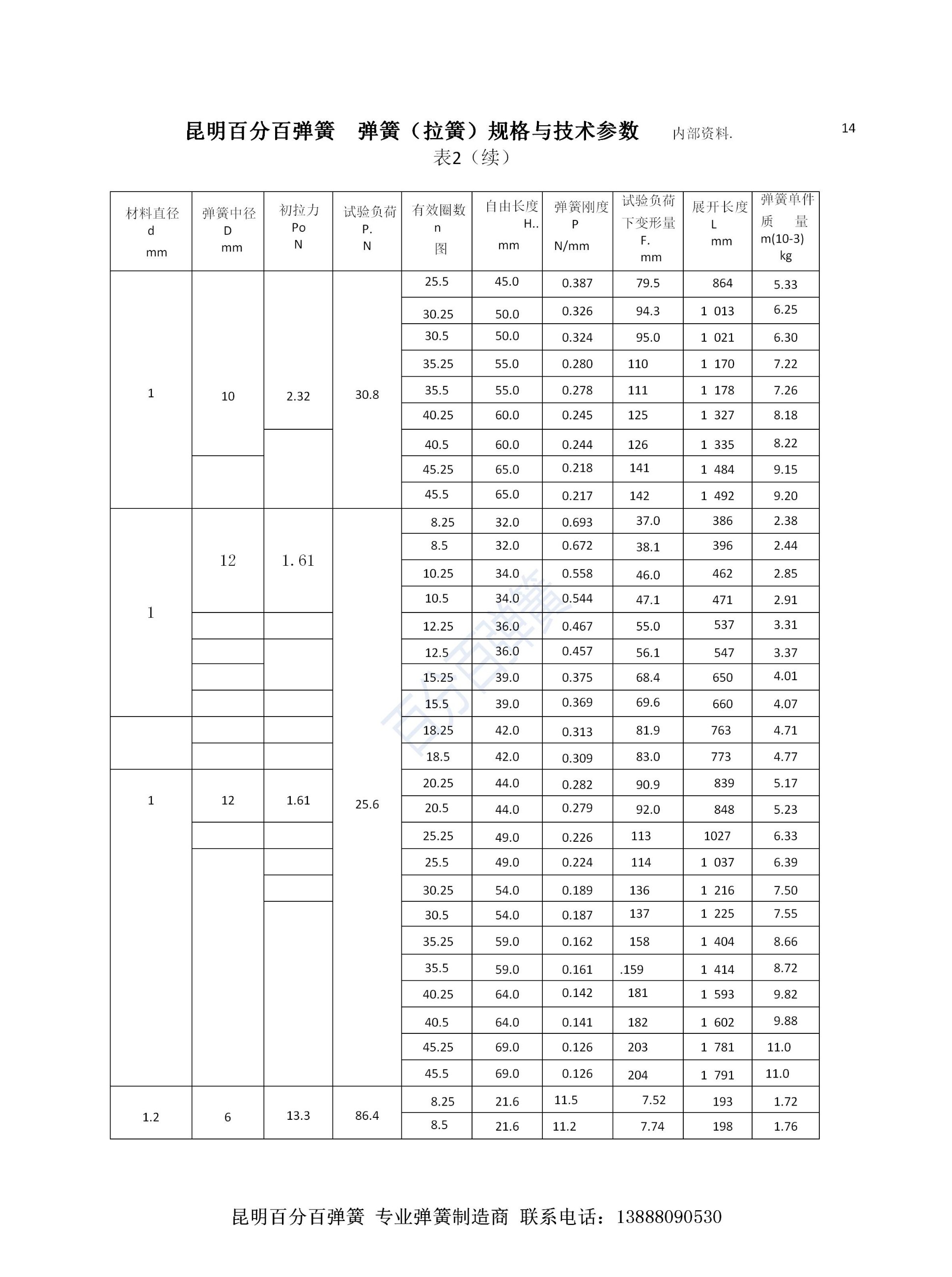 百分百弹簧链条