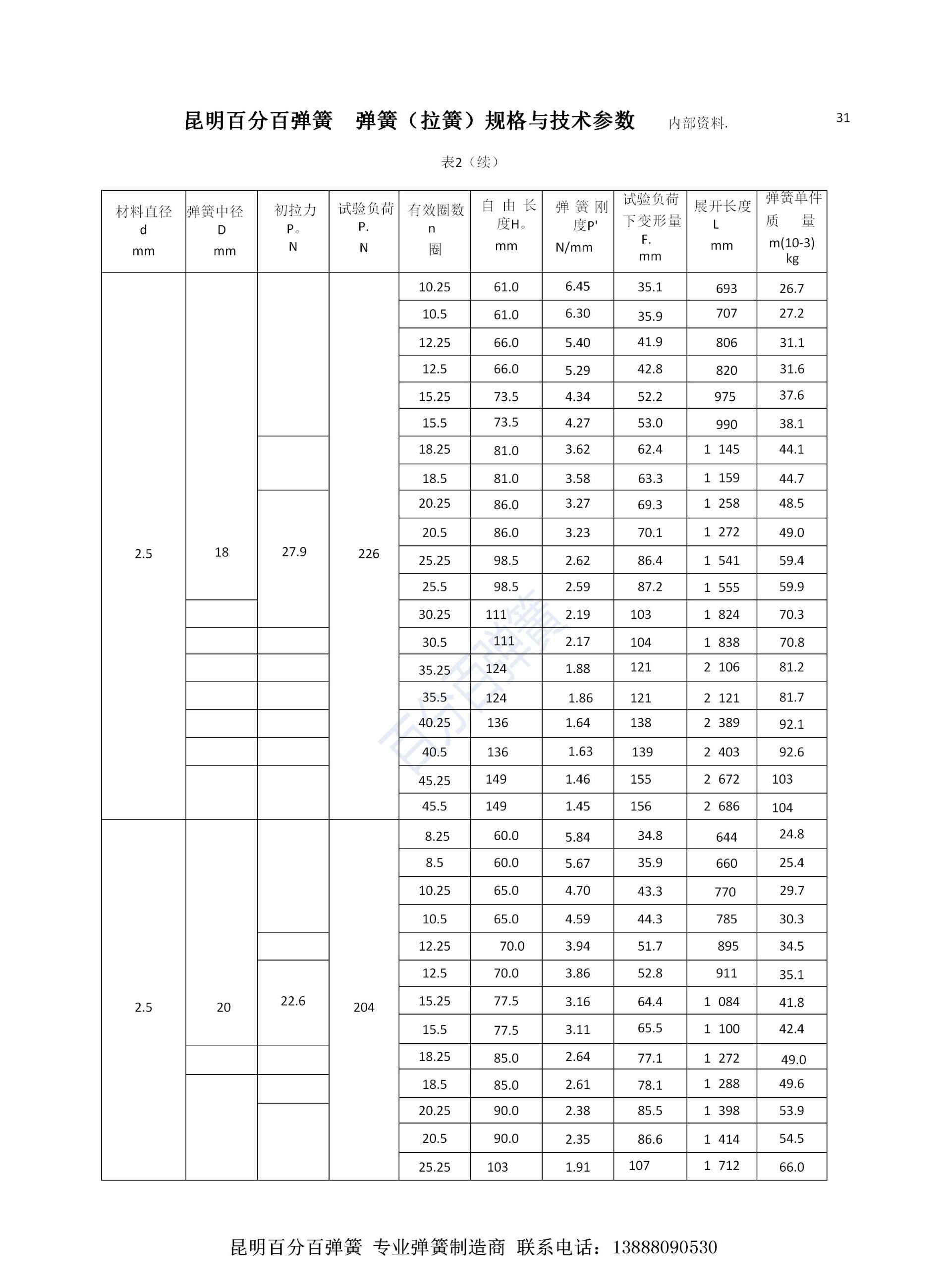 百分百弹簧链条