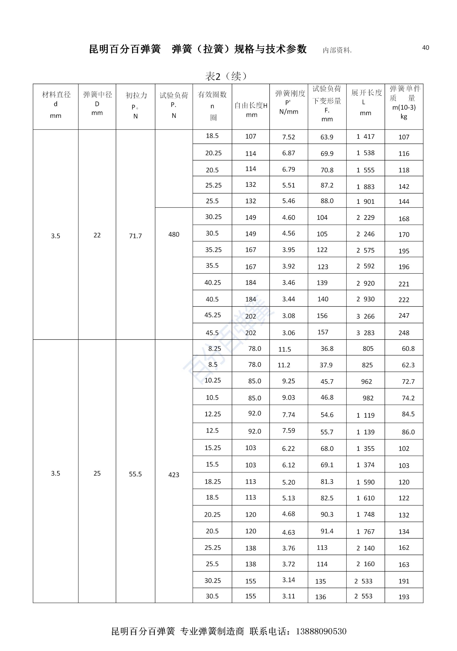 百分百弹簧链条