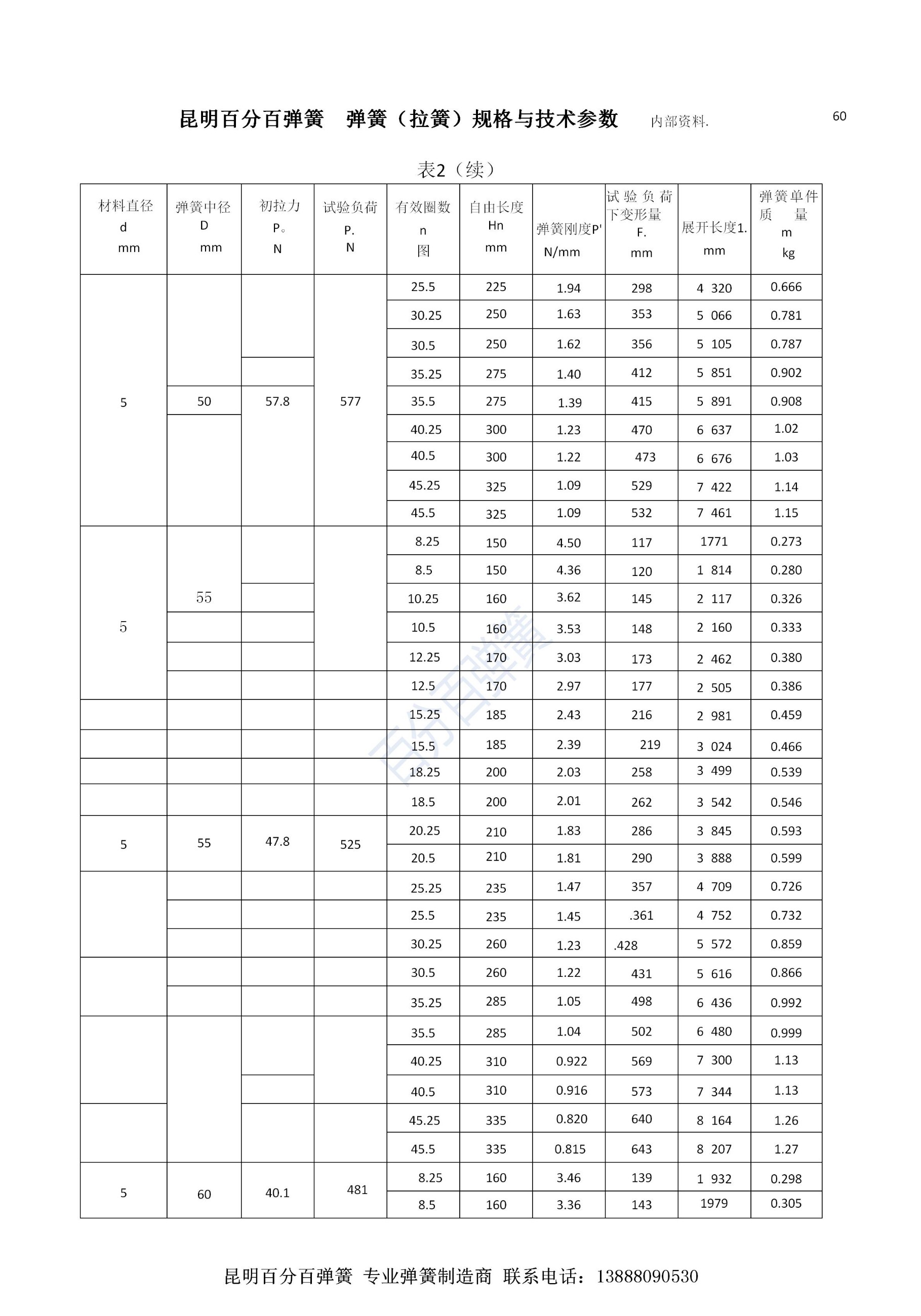 百分百弹簧链条